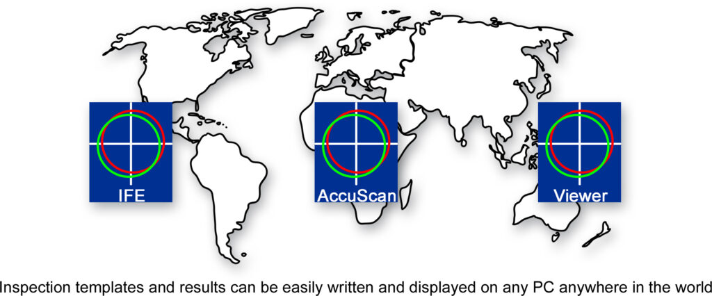 World Map
